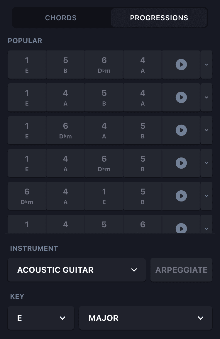 Chorus Chords