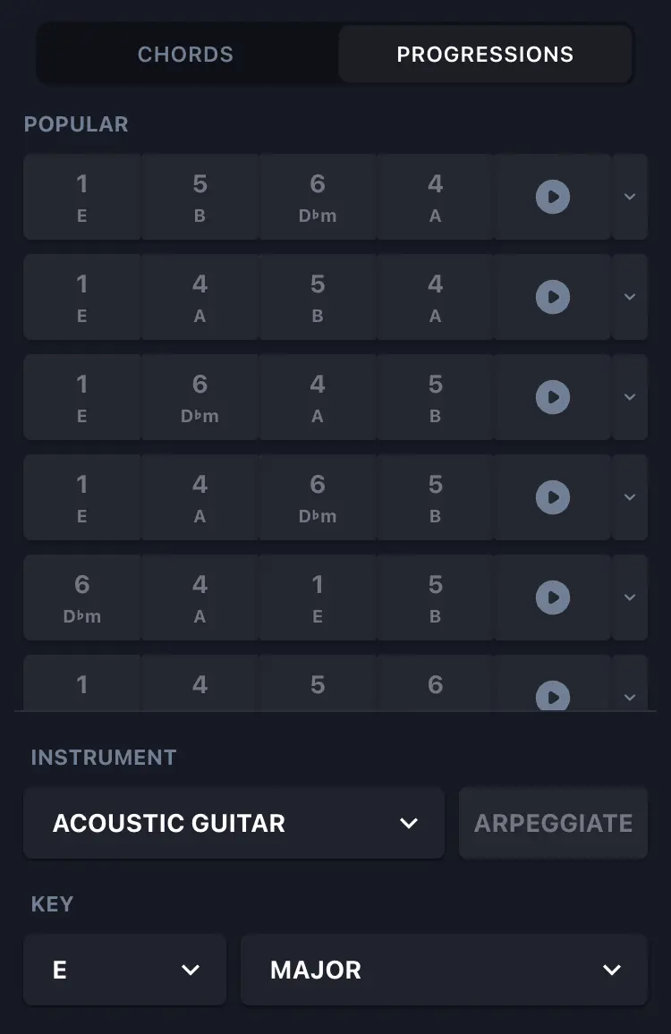 Chorus Chords