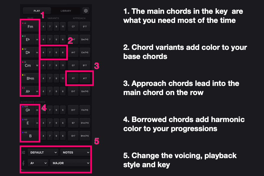 The Chorus chord pads give you visual and tactile control over your harmony