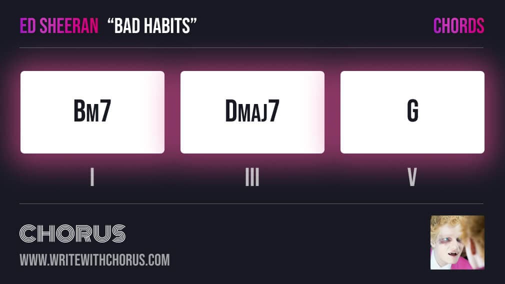 Bad Habits Chords